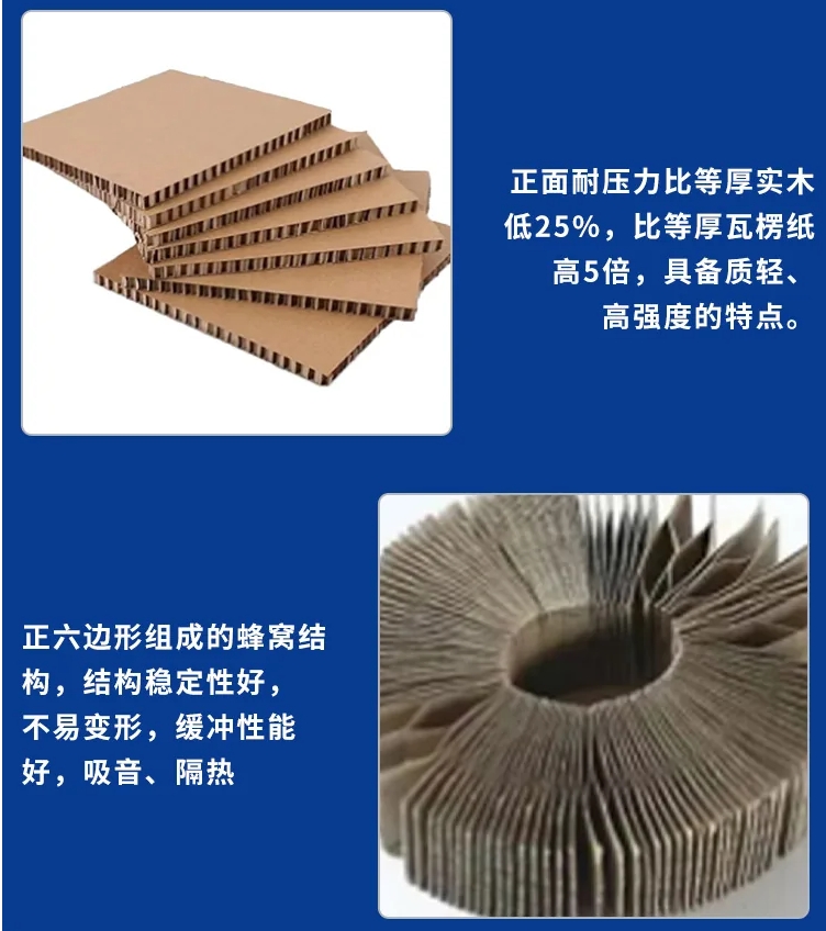 梅州市蜂窝纸板制造商